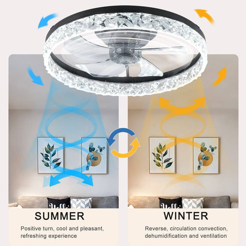 Ceiling Fan with Lights Dimmable LED.